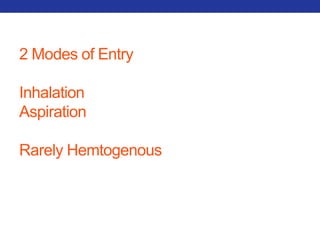 2 Modes of Entry 
Inhalation 
Aspiration 
Rarely Hemtogenous 
 