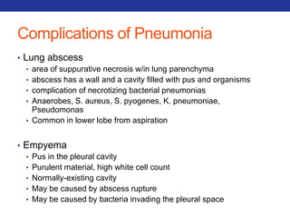 Complications of Pneumonia 
• Lung abscess 
• area of suppurative necrosis w/in lung parenchyma 
• abscess has a wall and a cavity filled with pus and organisms 
• complication of necrotizing bacterial pneumonias 
• Anaerobes, S. aureus, S. pyogenes, K. pneumoniae, 
Pseudomonas 
• Common in lower lobe from aspiration 
• Empyema 
• Pus in the pleural cavity 
• Purulent material, high white cell count 
• Normally-existing cavity 
• May be caused by abscess rupture 
• May be caused by bacteria invading the pleural space 
 