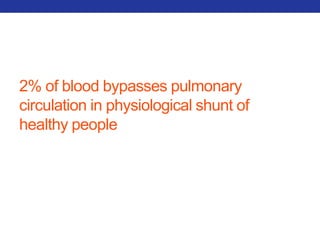 2% of blood bypasses pulmonary 
circulation in physiological shunt of 
healthy people 
 