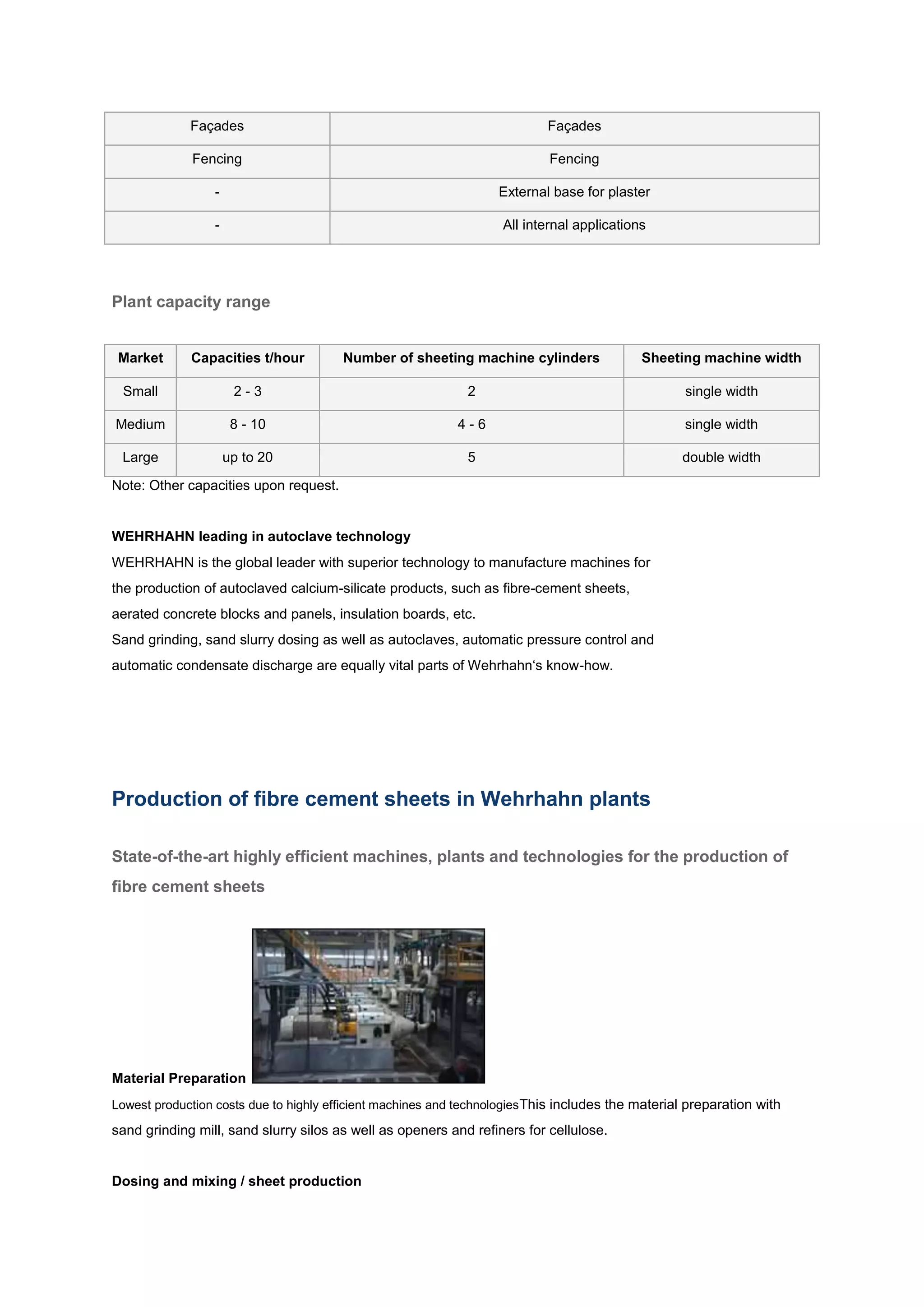 Façades                                                        Façades

              Fencing                                                       Fencing

                  -                                                External base for plaster

                  -                                                 All internal applications




Plant capacity range


 Market      Capacities t/hour          Number of sheeting machine cylinders                Sheeting machine width

 Small                 2-3                                    2                                     single width

Medium                 8 - 10                               4-6                                     single width

 Large                up to 20                                5                                    double width

Note: Other capacities upon request.


WEHRHAHN leading in autoclave technology
WEHRHAHN is the global leader with superior technology to manufacture machines for
the production of autoclaved calcium-silicate products, such as fibre-cement sheets,
aerated concrete blocks and panels, insulation boards, etc.
Sand grinding, sand slurry dosing as well as autoclaves, automatic pressure control and
automatic condensate discharge are equally vital parts of Wehrhahn‘s know-how.




Production of fibre cement sheets in Wehrhahn plants

State-of-the-art highly efficient machines, plants and technologies for the production of
fibre cement sheets




Material Preparation
Lowest production costs due to highly efficient machines and technologies This includes the material preparation with

sand grinding mill, sand slurry silos as well as openers and refiners for cellulose.


Dosing and mixing / sheet production
 