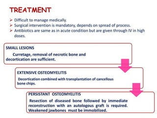 pulp-and-periapical-lesions-of-the-tooth-ppt.pdf