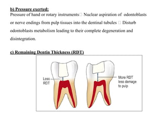 Comprehensive Guide to Pulp Protection in Restorative Dentistry | PDF