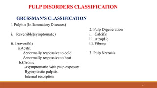 Pulpal Classification PULPAL DISEASES commonly seen in daily practice | PPTX