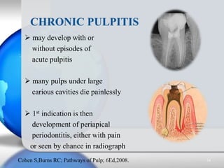 Pulpitis Priapical pulpalperiradiculardiseasesmodified-140511085442-phpapp02.pdf