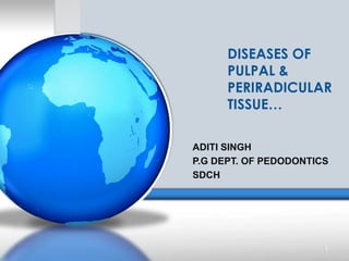 DISEASES OF
PULPAL &
PERIRADICULAR
TISSUE…
1
ADITI SINGH
P.G DEPT. OF PEDODONTICS
SDCH
 