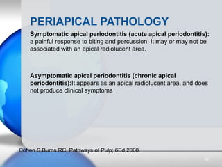 PERIAPICAL PATHOLOGY
Symptomatic apical periodontitis (acute apical periodontitis):
a painful response to biting and percu...
