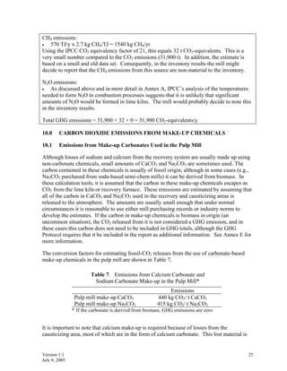 CALCULATION TOOLS FOR ESTIMATING GREENHOUSE GAS EMISSIONS FROM PULP AND ...