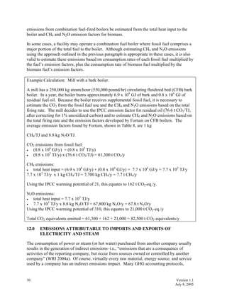 CALCULATION TOOLS FOR ESTIMATING GREENHOUSE GAS EMISSIONS FROM PULP AND ...