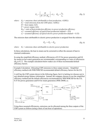 CALCULATION TOOLS FOR ESTIMATING GREENHOUSE GAS EMISSIONS FROM PULP AND ...