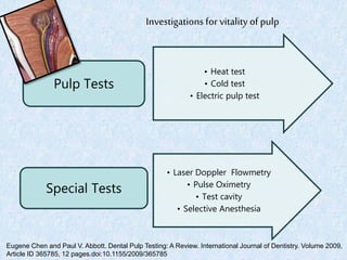 Pulp and periapical pathologies | PPTX
