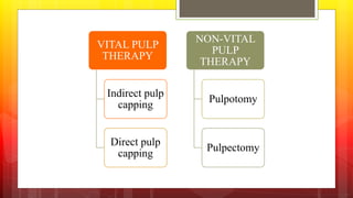 VITAL PULP
THERAPY
Indirect pulp
capping
Direct pulp
capping
NON-VITAL
PULP
THERAPY
Pulpotomy
Pulpectomy
 