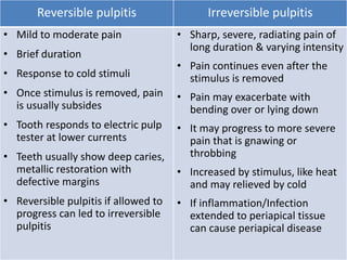 Reversible pulpitis Irreversible pulpitis
• Mild to moderate pain
• Brief duration
• Response to cold stimuli
• Once stimulus is removed, pain
is usually subsides
• Tooth responds to electric pulp
tester at lower currents
• Teeth usually show deep caries,
metallic restoration with
defective margins
• Reversible pulpitis if allowed to
progress can led to irreversible
pulpitis
• Sharp, severe, radiating pain of
long duration & varying intensity
• Pain continues even after the
stimulus is removed
• Pain may exacerbate with
bending over or lying down
• It may progress to more severe
pain that is gnawing or
throbbing
• Increased by stimulus, like heat
and may relieved by cold
• If inflammation/Infection
extended to periapical tissue
can cause periapical disease
 
