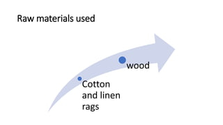 Raw materials used
Cotton
and linen
rags
wood
 