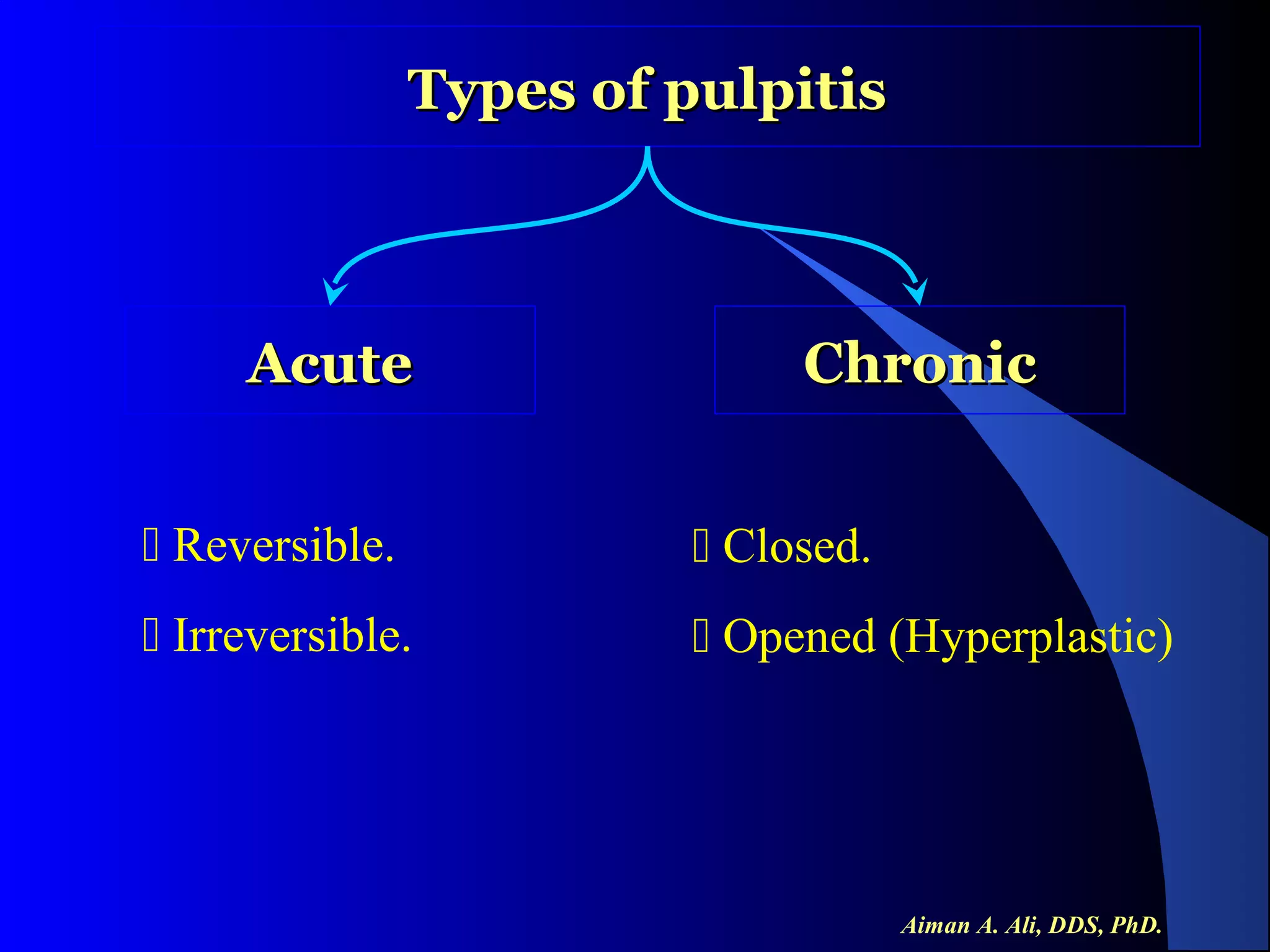 Types of pulpitis

Acute

Chronic

 Reversible.

 Closed.

 Irreversible.

 Opened (Hyperplastic)

Aiman A. Ali, DDS, PhD.

 