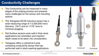 | July 30, 2020 |
© Yokogawa Electric Corporation
24
 The Conductivity can be measured in many
stages of the pulping process and presents
many challenges for the sensor and mounting
options.
 The Yokogawa ISC40 Inductive sensor has a
wide measuring range of 1-2,000,000 micro
Siemens, 130 C and an 11/16” bore to
minimize plugging.
 Flat Surface sensors work well in thick stock
applications but orientation and insertion
depth needs to be taken into consideration.
 Yokogawa offers a cylindrical 4 pole
contacting conductivity sensor that has
performed well in stock washing applications
Conductivity Challenges
Conducell ConducellISC40
 