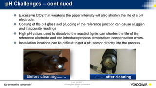| July 30, 2020 |
© Yokogawa Electric Corporation
pH Challenges – continued
 Excessive ClO2 that weakens the paper intensity will also shorten the life of a pH
electrode.
 Coating of the pH glass and plugging of the reference junction can cause sluggish
and inaccurate readings
 High pH values used to dissolved the reacted lignin, can shorten the life of the
reference electrode and can introduce process temperature compensation errors.
 Installation locations can be difficult to get a pH sensor directly into the process.
28
Before cleaning…..… …..….after cleaning
 