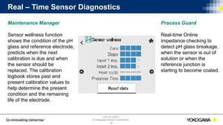 | July 30, 2020 |
© Yokogawa Electric Corporation
Real – Time Sensor Diagnostics
44
Process Guard
Real-time Online
impedance checking to
detect pH glass breakage,
when the sensor is out of
solution or when the
reference junction is
starting to become coated.
Maintenance Manager
Sensor wellness function
shows the condition of the pH
glass and reference electrode,
predicts when the next
calibration is due and when
the sensor should be
replaced. The calibration
logbook stores past and
present calibration values to
help determine the present
condition and the remaining
life of the electrode.
 