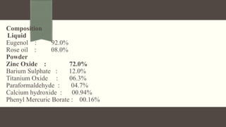 Composition
Liquid
Eugenol : 92.0%
Rose oil : 08.0%
Powder
Zinc Oxide : 72.0%
Barium Sulphate : 12.0%
Titanium Oxide : 06.3%
Paraformaldehyde : 04.7%
Calcium hydroxide : 00.94%
Phenyl Mercuric Borate : 00.16%
 