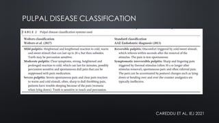 Pulpal Classification PULPOTOMY VS ROOT CANAL SYSTEMTREATMENT:GUIDE | PPTX