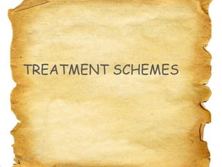 TREATMENT SCHEMES

19/03/2012

14

 
