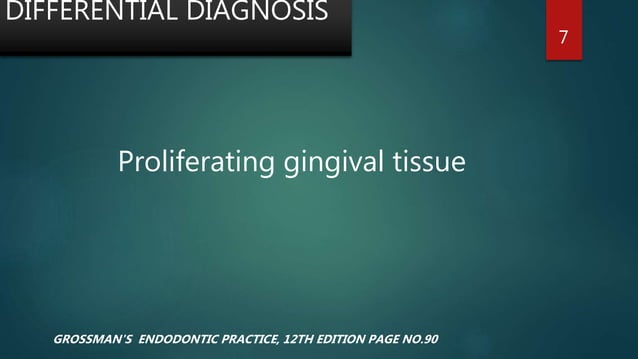 Pulp polyp ...Dr.Anubhuti | PPTX