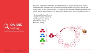 QA AND
testing
We create key enablers within the agile methodology for QA and testing across screens,
form factors and platforms. Our QA team is responsible for ensuring quality through the
development cycle of the project and for exhaustive test planning and identifying objectives
for the appropriate test phases. The team covers quality audits and testing services such as:
• Embedded Software Testing
• Mobile Application Testing
• Web Application Testing
• Penetration Testing
• Security Testing
 