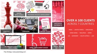 OVER A 100 CLIENTS
ACROSS 7 COUNTRIES
INDIA UNITED STATES SINGAPORE
HONG KONG MALAYSIA SPAIN
UK GERMANY SOUTH AFRICA UAE
Pulp Strategy | www.pulpstrategy.com
 