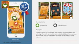 Rescue ‘em
Download Links
Description
A powerful gaming app matched with great animation and processed with latest
technology. The mobile app is built in native Android and iOS which communicates
with our server using HTTP interface via REST based API calls and JSON based
responses.
http://bit.ly/1VYL4Ok
iPhone & iPad
http://apple.co/1OlZ3so
 