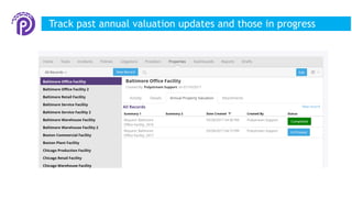 Track past annual valuation updates and those in progress