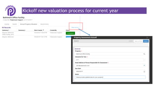 Kickoff new valuation process for current year