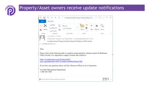 Property/Asset owners receive update notifications