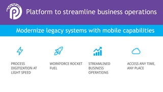 Platform to streamline business operations
Modernize legacy systems with mobile capabilities