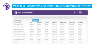 Manage all properties and their fully-customizable attributes