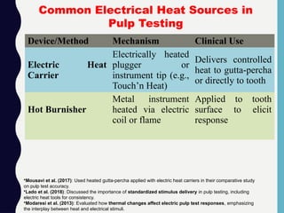 Device/Method Mechanism Clinical Use
Electric Heat
Carrier
Electrically heated
plugger or
instrument tip (e.g.,
Touch’n Heat)
Delivers controlled
heat to gutta-percha
or directly to tooth
Hot Burnisher
Metal instrument
heated via electric
coil or flame
Applied to tooth
surface to elicit
response
Common Electrical Heat Sources in
Pulp Testing
•Mousavi et al. (2017): Used heated gutta-percha applied with electric heat carriers in their comparative study
on pulp test accuracy.
•Lado et al. (2018): Discussed the importance of standardized stimulus delivery in pulp testing, including
electric heat tools for consistency.
•Modaresi et al. (2013): Evaluated how thermal changes affect electric pulp test responses, emphasizing
the interplay between heat and electrical stimuli.
 