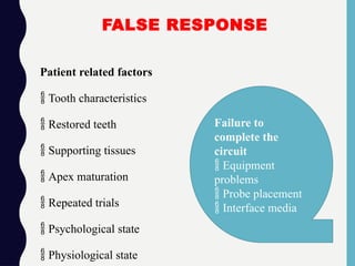 FALSE RESPONSE
Patient related factors
 Tooth characteristics
 Restored teeth
 Supporting tissues
 Apex maturation
 Repeated trials
 Psychological state
 Physiological state
Failure to
complete the
circuit
 Equipment
problems
 Probe placement
 Interface media
 