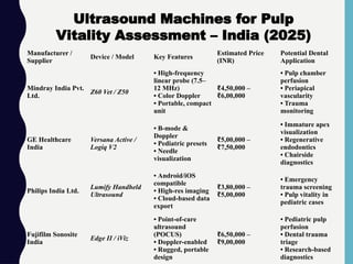 Ultrasound Machines for Pulp
Vitality Assessment – India (2025)
Manufacturer /
Supplier
Device / Model Key Features
Estimated Price
(INR)
Potential Dental
Application
Mindray India Pvt.
Ltd.
Z60 Vet / Z50
• High-frequency
linear probe (7.5–
12 MHz)
• Color Doppler
• Portable, compact
unit
₹4,50,000 –
6,00,000
₹
• Pulp chamber
perfusion
• Periapical
vascularity
• Trauma
monitoring
GE Healthcare
India
Versana Active /
Logiq V2
• B-mode &
Doppler
• Pediatric presets
• Needle
visualization
₹5,00,000 –
7,50,000
₹
• Immature apex
visualization
• Regenerative
endodontics
• Chairside
diagnostics
Philips India Ltd.
Lumify Handheld
Ultrasound
• Android/iOS
compatible
• High-res imaging
• Cloud-based data
export
₹3,80,000 –
5,00,000
₹
• Emergency
trauma screening
• Pulp vitality in
pediatric cases
Fujifilm Sonosite
India
Edge II / iViz
• Point-of-care
ultrasound
(POCUS)
• Doppler-enabled
• Rugged, portable
design
₹6,50,000 –
9,00,000
₹
• Pediatric pulp
perfusion
• Dental trauma
triage
• Research-based
diagnostics
 
