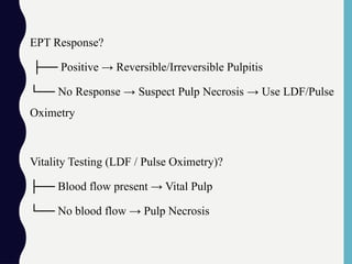 EPT Response?
├── Positive → Reversible/Irreversible Pulpitis
└── No Response → Suspect Pulp Necrosis → Use LDF/Pulse
Oximetry
Vitality Testing (LDF / Pulse Oximetry)?
├── Blood flow present → Vital Pulp
└── No blood flow → Pulp Necrosis
 