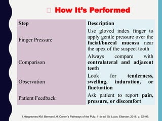 Step Description
Finger Pressure
Use gloved index finger to
apply gentle pressure over the
facial/buccal mucosa near
the apex of the suspect tooth
Comparison
Always compare with
contralateral and adjacent
teeth
Observation
Look for tenderness,
swelling, induration, or
fluctuation
Patient Feedback
Ask patient to report pain,
pressure, or discomfort
🧪 How It’s Performed
1.Hargreaves KM, Berman LH. Cohen’s Pathways of the Pulp. 11th ed. St. Louis: Elsevier; 2016. p. 92–95.
 