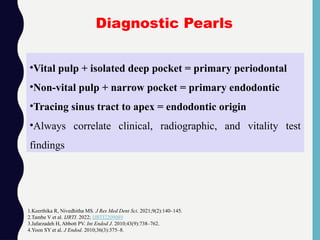 •Vital pulp + isolated deep pocket = primary periodontal
•Non-vital pulp + narrow pocket = primary endodontic
•Tracing sinus tract to apex = endodontic origin
•Always correlate clinical, radiographic, and vitality test
findings
1.Keerthika R, Nivedhitha MS. J Res Med Dent Sci. 2021;9(2):140–145.
2.Tambe V et al. IJRTI. 2022; IJRTI2209089
3.Jafarzadeh H, Abbott PV. Int Endod J. 2010;43(9):738–762.
4.Yoon SY et al. J Endod. 2010;36(3):375–8.
Diagnostic Pearls
 