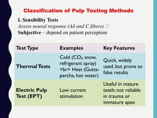 Classification of Pulp Testing Methods
I. Sensibility Tests
Assess neural response (Aδ and C fibers) 🧠
Subjective – depend on patient perception
TestType Examples Key Features
ThermalTests
Cold (CO snow,
₂
refrigerant spray)
<br> Heat (Gutta-
percha, hot water)
Quick, widely
used, but prone to
false results
Electric Pulp
Test (EPT)
Low current
stimulation
Useful in mature
teeth; not reliable
in trauma or
immature apex
 