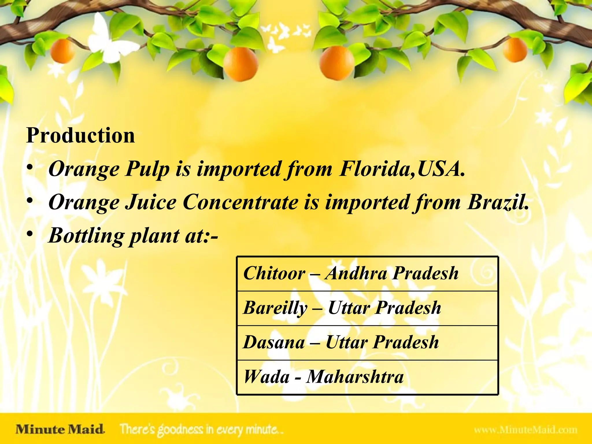 Production Orange Pulp is imported from Florida,USA. Orange Juice Concentrate is imported from Brazil. Bottling plant at:- Wada - Maharshtra Dasana – Uttar Pradesh Bareilly – Uttar Pradesh Chitoor – Andhra Pradesh 