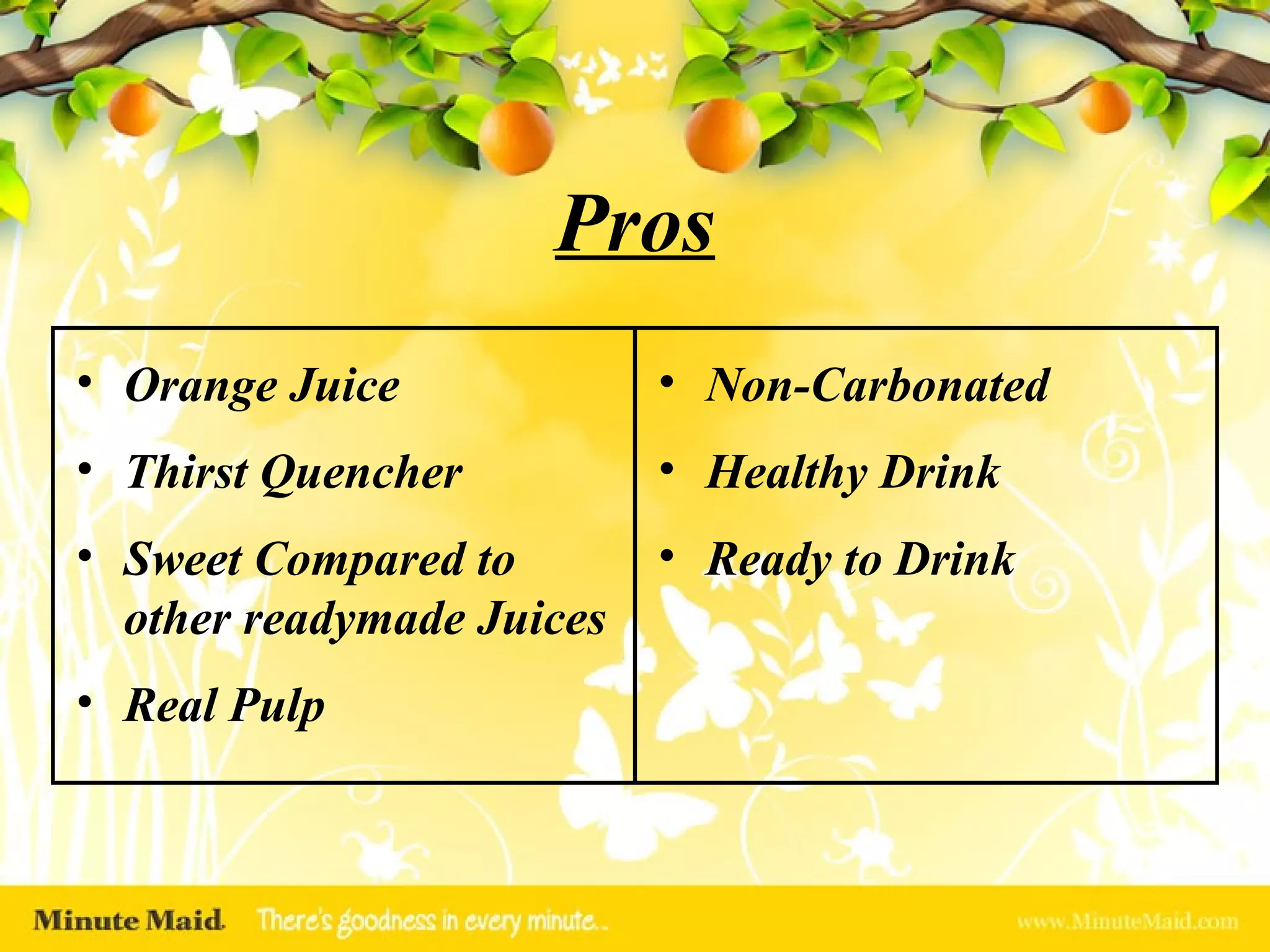 Pros Orange Juice Thirst Quencher Sweet Compared to other readymade Juices Real Pulp Non-Carbonated Healthy Drink Ready to Drink 