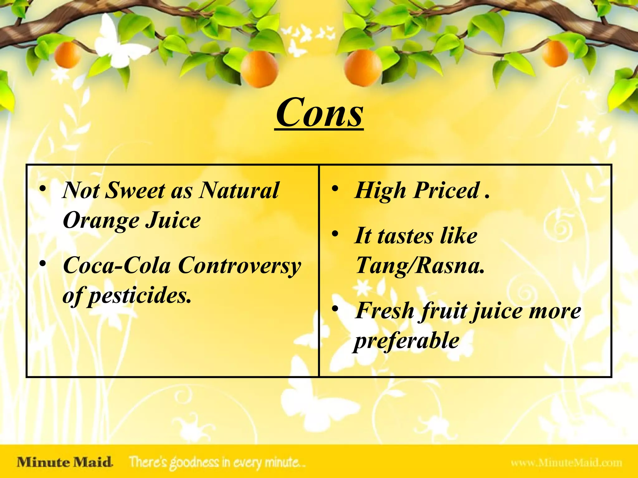 Cons Not Sweet as Natural Orange Juice Coca-Cola Controversy of pesticides. High Priced . It tastes like Tang/Rasna. Fresh fruit juice more preferable 