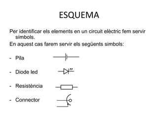 ESQUEMA
Per identificar els elements en un circuit elèctric fem servir
símbols.
En aquest cas farem servir els següents simbols:
- Pila
- Diode led
- Resistència
- Connector
 