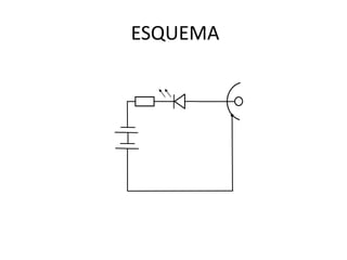 ESQUEMA
 