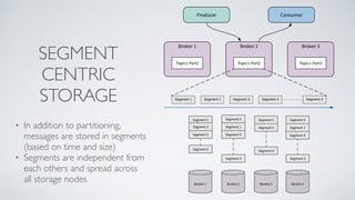 SEGMENT
CENTRIC
STORAGE
• In addition to partitioning,
messages are stored in segments
(based on time and size)
• Segments are independent from
each others and spread across
all storage nodes
 