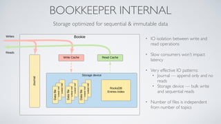 BOOKKEEPER INTERNAL
Storage optimized for sequential & immutable data
• IO isolation between write and
read operations
• Slow consumers won’t impact
latency
• Very effective IO patterns:
• Journal — append only and no
reads
• Storage device — bulk write
and sequential reads
• Number of ﬁles is independent
from number of topics
 
