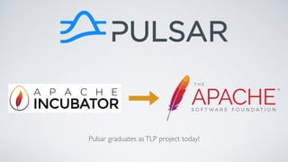 Pulsar graduates asTLP project today!
 