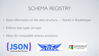 SCHEMA REGISTRY
• Store information on the data structure — Stored in BookKeeper
• Enforce data types on topic
• Allow for compatible schema evolutions
23
 