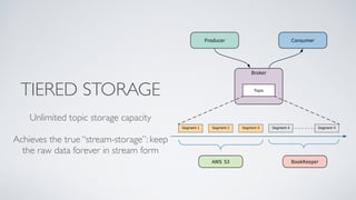TIERED STORAGE
Unlimited topic storage capacity
Achieves the true “stream-storage”: keep
the raw data forever in stream form
 